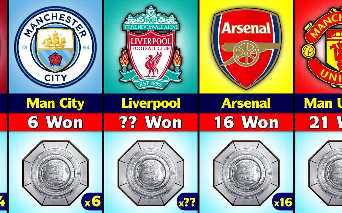 爱游戏-包含波尔图发布备战花絮，关键战更衣室发声，社区盾任务艰巨，球队文化被再次提及的词条